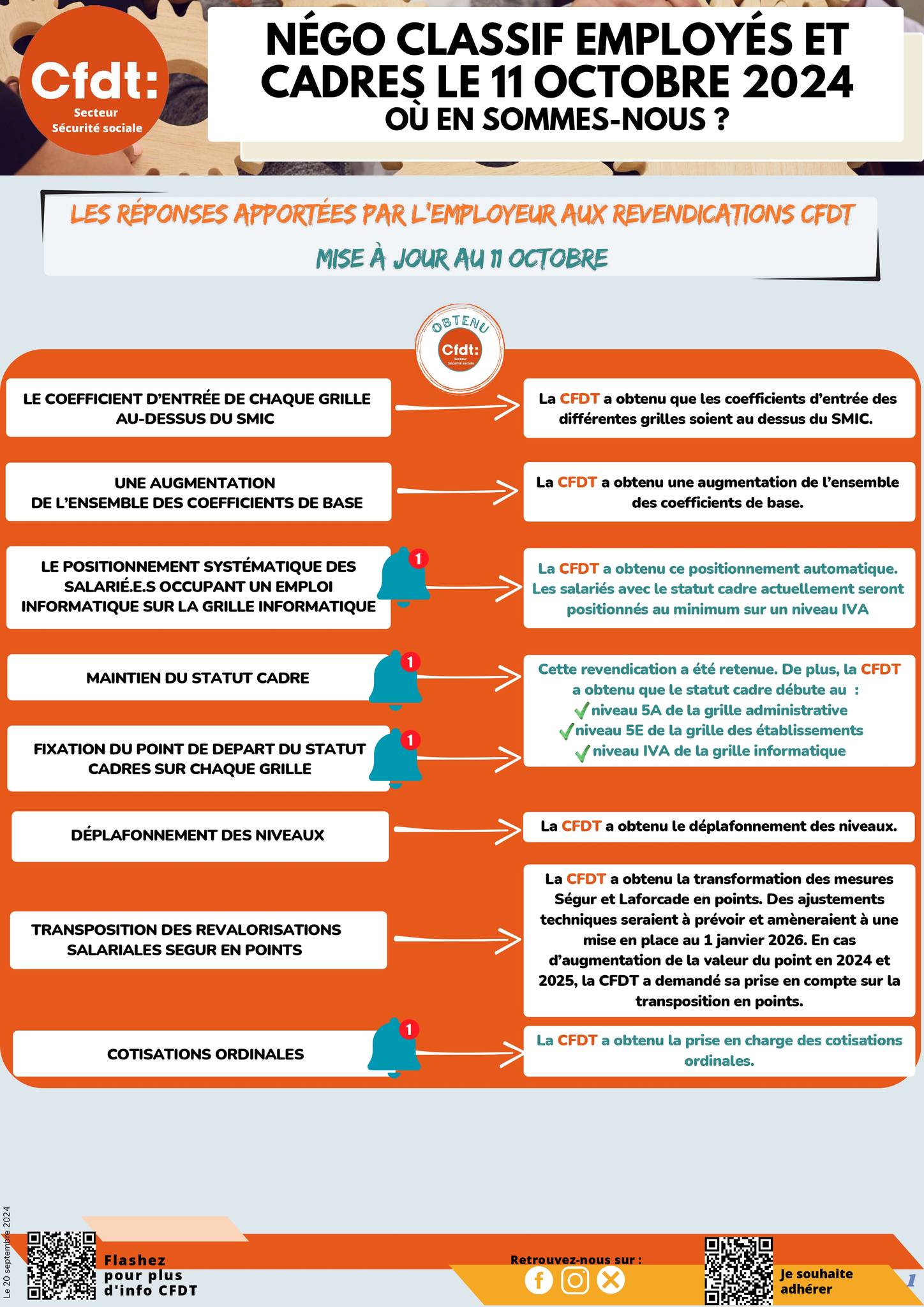 NEGOCIATION CLASSIFICATION UCANSS